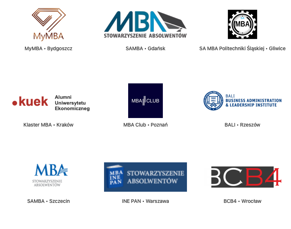 mba-polska-9-logotypow Logotypy dziewięciu organizacji członkowskich MBA Polska